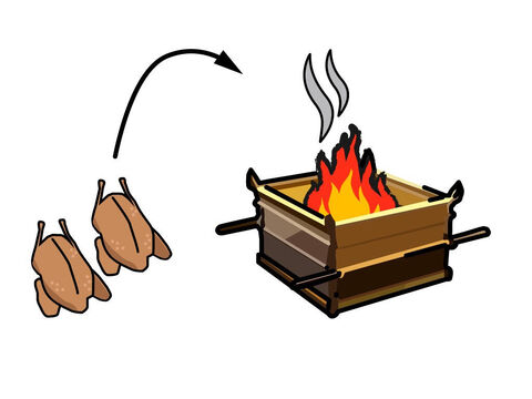 A oferta era então colocada na lenha no fogo do altar e era completamente queimada. – Slide número 16